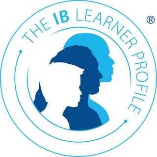 The IB learner profile